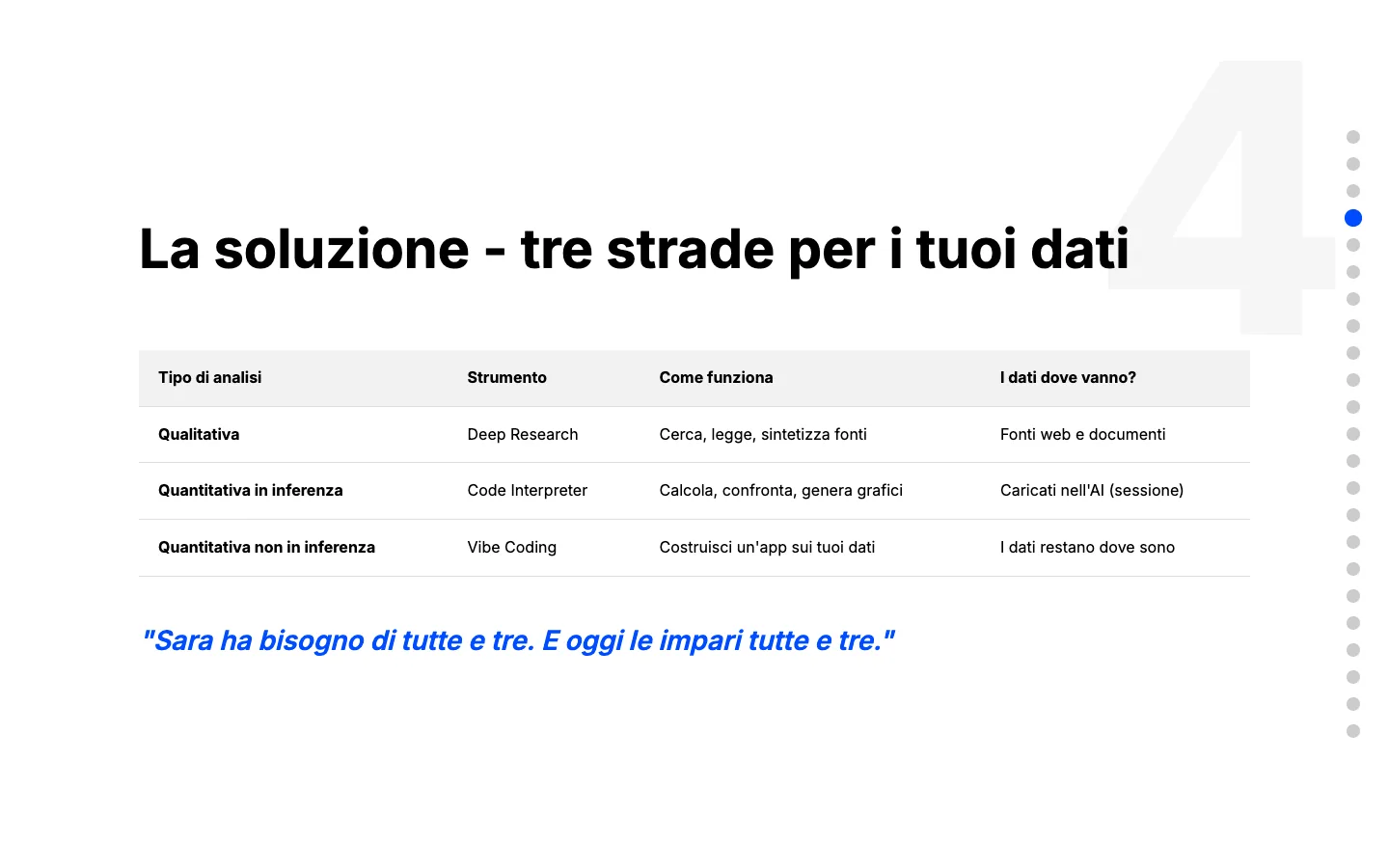 Una schermata della prima lezione: la tabella con le tre strade per i dati, lo strumento di ciascuna e dove finiscono i dati