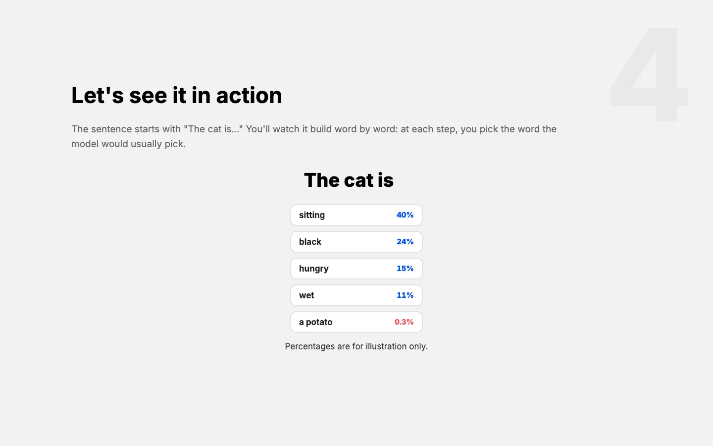 A slide from lesson two showing the sentence "The cat is" above a list of candidate words with their probabilities, from sitting at the top to a potato at the bottom